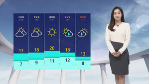 날씨 - 12시 뉴스 (양태빈)