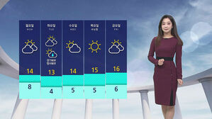 날씨 - 12시 뉴스 (양태빈)