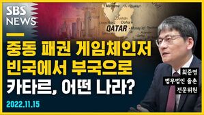[골룸] 뭘스트리트 : 중동 패권 게임체인저, 빈국에서 부국으로...카타르는 어떤 나라? (feat. 최준영)
