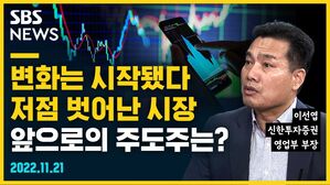 [골룸] 뭘스트리트 : 변화는 시작됐다... 저점 벗어난 시장, 앞으로의 주도주는? (feat. 이선엽)