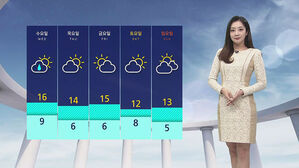 날씨 - 12시 뉴스 (양태빈)