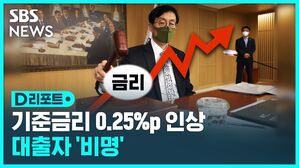 기준금리 인상 섬네일 D리포트