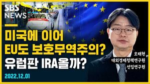 뭘스트리트 오태현 연구원 수정