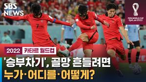 '승부차기', 골망 흔들려면 누가.어디를.어떻게?