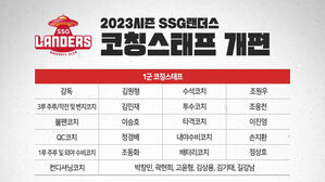 SSG 코치진 (사진=SSG 랜더스 제공, 연합뉴스)