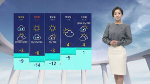 날씨 - 12시 뉴스 (양태빈)