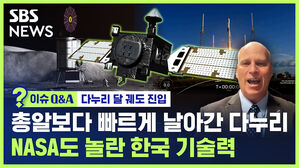 이슈Q&A 다누리 달 궤도 진입 총알보다 빠르게 날아간 다누리 NASA도 놀란 한국 기술력