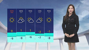 날씨 - 12시 뉴스 (임은진)