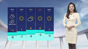 날씨 - 12시 뉴스 (양태빈)
