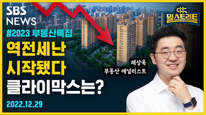 [골룸] 뭘스트리트 : 역전세난 시작됐다... 클라이막스는? (feat. 채상욱)