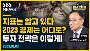 [골룸] 뭘스트리트 : 지표는 알고 있다...2023 경제는 어디로? 투자 전략은 이렇게! (feat. 김영익)