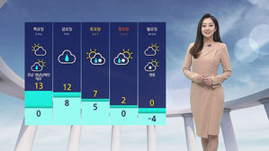 날씨 - 12시 뉴스 (양태빈)