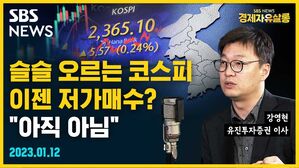 [골룸] 뭘스트리트 : 슬슬 오르는 코스피, 이젠 저가매수 할 때? "아직 아니다" (feat. 강영현)