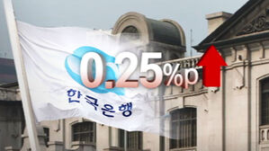한국은행 물가인상