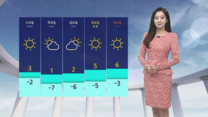 날씨 - 12시 뉴스 (양태빈)