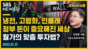 [골룸] 경제자유살롱 :？시장이 알아버린 경기침체의 진실! 미국 주가 상승의 이유 (feat. 장재창)