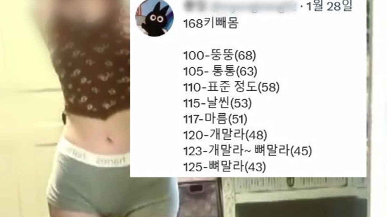 프로아나, 초절식 다이어트 유행