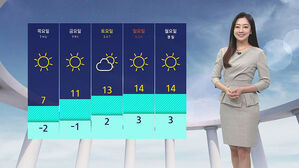 날씨 - 12시 뉴스 (양태빈)