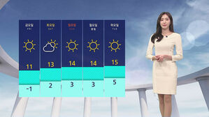 날씨 - 15시 뉴스 (남유진)