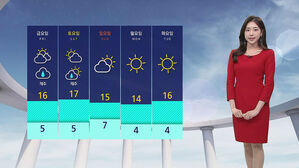 [날씨] 부산 &middot; 울산 호우주의보&hellip;오후부터 황사 유입