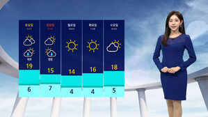 [날씨] 전국 하늘 뒤덮은 황사…서울 · 대전 낮 최고 18도