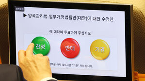 양곡관리법