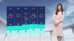 [날씨] 서울 최고 기온 16도…서쪽 초미세먼지 '나쁨'