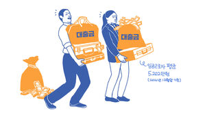 [스프] 5천만 원 넘은 직장인 빚&hellip;큰 직장 다닐수록 빚도 많다