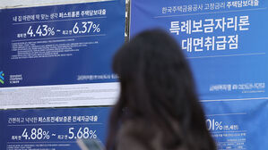 은행 대출