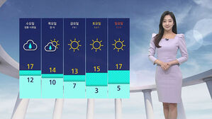 날씨 - 12시 뉴스 (양태빈)