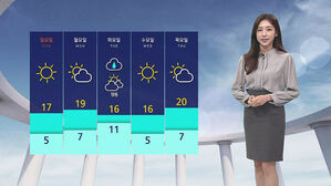 날씨 - 12시 뉴스 (임은진)