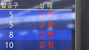 제주공항 강풍에 항공기 운항 차질