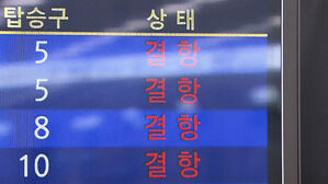 제주공항 강풍에 항공기 무더기 결항