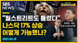 [골룸] 경제자유살롱 : "월스트리트도 틀렸다" 나스닥 17% 상승, 어떻게 가능했나? (feat. 장재창)