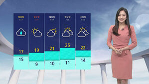 날씨 - 12시 뉴스 (양태빈)