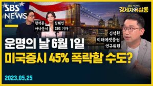 [골룸] 경제자유살롱 : 운명의 날 6월 1일, 미국 증시 45% 폭락할 수도? (feat. 김석환)