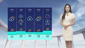 날씨 - 12시 뉴스 (양태빈)