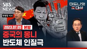 [골룸] 경제자유살롱 : 미국 반도체 겨냥한 중국의 '광물 패권 전쟁', 다음 타깃은? (feat. 박병창)