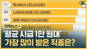 [자막뉴스] 직종 따라 2배 넘게 차이&hellip;올 상반기 알바 시급 1위는?