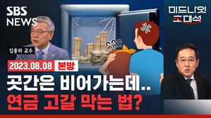 국민연금 보험료 2배 올려야 고갈 안 된다? 내년 총선 지나면 올릴까?(ft. 김용하) [경제자유살롱]