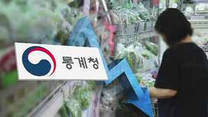 7월 생산, 소비, 투자 모두 감소