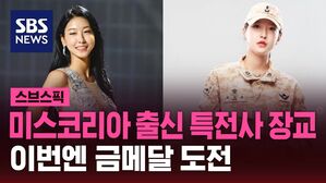 스브스픽 미스코리아 출신 특전사 장교 이번엔 금메달 도전