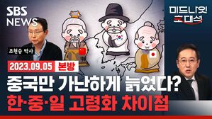 중국, 한국&middot;일본과 달리 '소득 1만 달러' 수준에서 고령화 시작.. 젊은 층 고통, 더 심하다? (ft.조현승) [경제자유살롱]