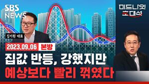 "단기 고점 찍고 다시 내려갈 수도..거래량&middot;전셋값 잘 살펴야" (ft.김기원) [경제자유살롱]