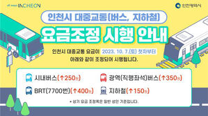 인천시 대중교통 요금 조정 안내문 (사진=인천시 제공, 연합뉴스)
