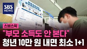 스브스픽 "부모 소득도 안 본다" 청년 10만 원 내면 최소 1+1
