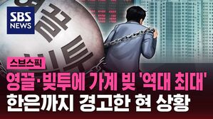[스브스픽] 영끌&middot;빚투에 가계 빚 '역대 최대'&hellip;한은까지 경고한 현 상황