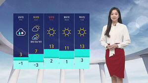 날씨 - 12시 뉴스 (양태빈)