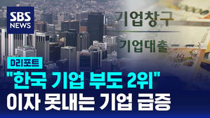 부도