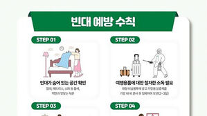 빈대 예방수칙 (사진=광주시 제공, 연합뉴스)